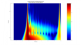 4-hf10ak-hf10ak-same-7-shorttube-128k.wav-constant-Q-2d-norm.png