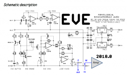Eve_Open_Loop_Measure_03.png