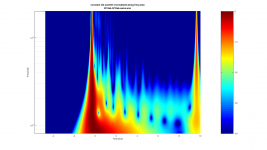 5-hf10ak-hf10ak-same.wav-constant-Q-2d-norm.png