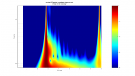 8-hf10ak-sth100-probe.wav-constant-Q-2d-norm.png