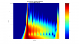 9-hf10ak-sth100-probe-4-table.wav-constant-Q-2d-norm.png