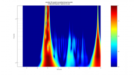 10-hf10ak-sth100-probe-7-table-btr-on.wav-constant-Q-2d-norm.png