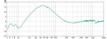 ACI SV12 MFB Feedback Factor 19-04-23.jpg