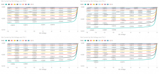 LSJ74 IV plots.PNG