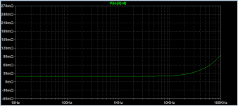 error_impedance.png