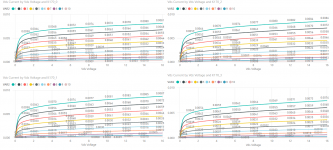 LSK170 IV Plots.PNG