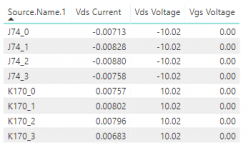 Ids at 10Vds 0Vgs.PNG