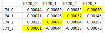 Delta of LSJ to LSK.PNG