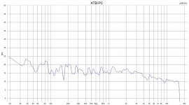 line_array_listening_pos.JPG