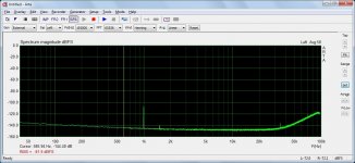 997Hz, -100dB DAC, -3db Generator.jpg