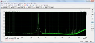 1000Hz, -0dB DAC, -3db Generator.jpg