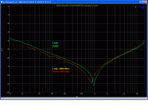 Tandberg 3001A stereo separation with proper IBOC filter board.GIF