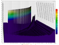 7 320mVrms-S-OM10_R waterfall.png