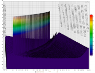 8 320mVrms-short waterfall.png