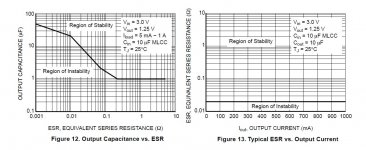 AMS1117_cap stability.JPG