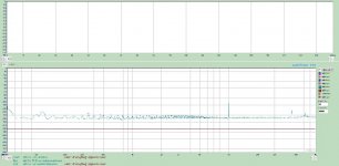 preamp v1.1 6V 10k gain -7dB cross talk.jpg