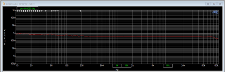groner noise.PNG