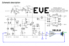 Eve_Open_Loop_Measure_04.png