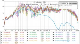 2019_04_23 Projected SPL_Left and Right_Vector Average.jpg