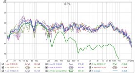 2019_04_23 Projected SPL_Left_Vector Average.jpg