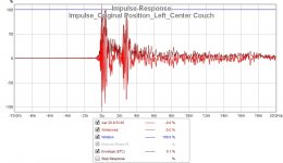 2019_04_23 Impulse_Left_Center Couch.jpg