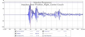 2019_04_23 Impulse_Right_Center Couch.jpg