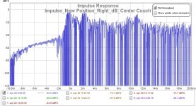 2019_04_23 Impulse_Right_Center Couch_dB.jpg