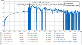2019_04_23 Impulse_Vector Average.jpg