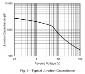 diode_junction.png