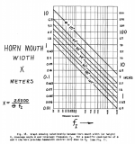 keeles formula.PNG
