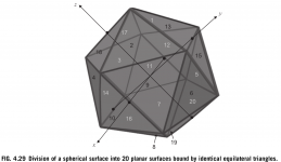 division_of_sphere.png