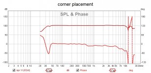 spl corner apr 11.jpg