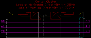 Center-Cluster_01_Elevation_West.png