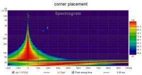 specto corner apr11.jpg
