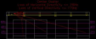 Center-Cluster_02_Elevation_South.png