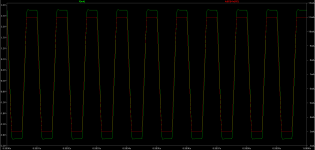 CFP-I_V - current sourcing DAC - square10kHz.PNG