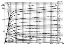 PCL85curves.png