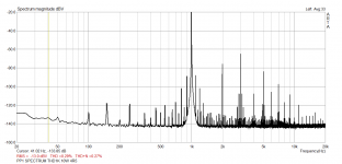 PP1 SPECTRUM THD1K 10W 4R5.png PP1 SPECTRUM THD1K 10W 4R5.png