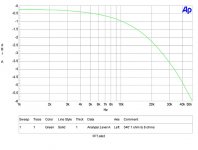 100 M Frequency Response.jpg
