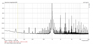 PP1 SPECTRUM THD1K 25W 4R5.png PP1 SPECTRUM THD1K 25W 4R5.png