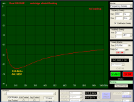 3 Dual DN185E_ shield floating-no loaded_1MHz.PNG