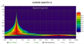 outside spectro a.jpg