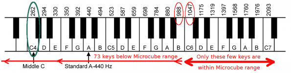 keyboard_frequencies_03.png