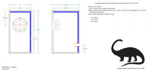 Pluvia 7 PHD vented box -Imperial.PNG