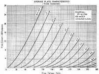 6ak5w_triode.jpg