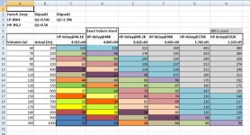 Harsch delay and filter table.jpg