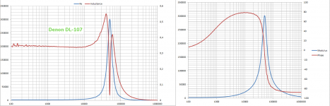 Denon Measure.png