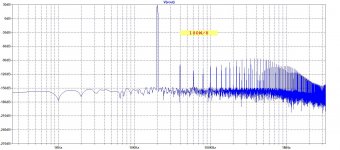DADO-TT-OITPC-triple_FFT20k_100W.jpg