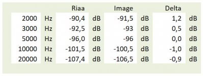 Riaa-Image.jpg