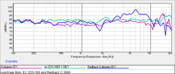 AusWave ZX1i Redback.png